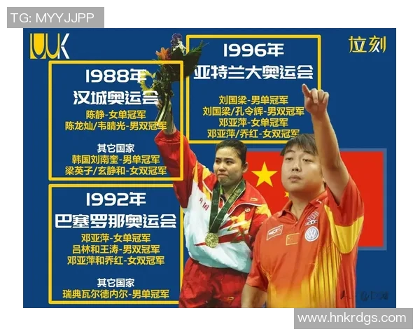 西安乒乓球队在奥运会上的心理素质分析与表现评估